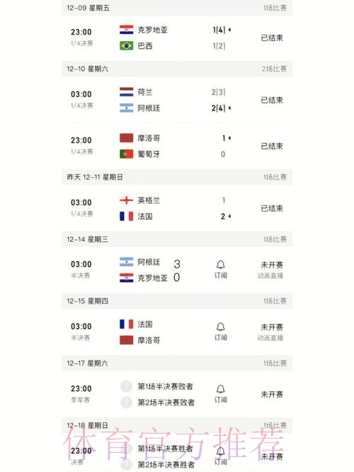 最新世界杯比分官方入口地址查询 最新世界杯比分官方入口地址查询